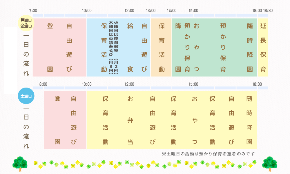 コミュトレとは