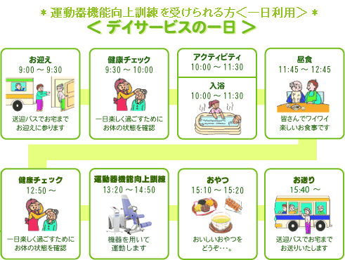 デイサービスの一日