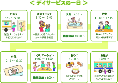 デイサービスの一日