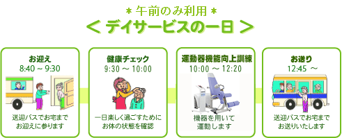 デイサービスの一日